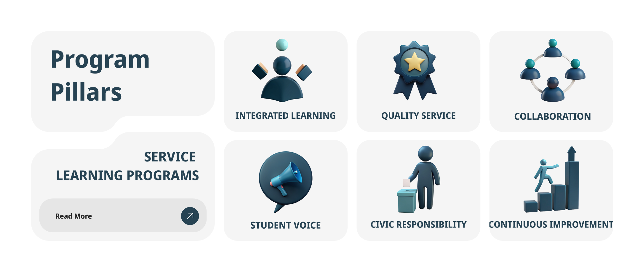 Program Pillars